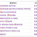 제320차.천안토요뫼산악회.정기산행안내.남덕유산.2024.12.28. 이미지