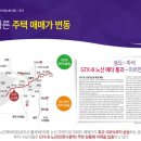 하이빌골드타워 이미지