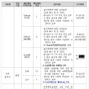 진안-진안-비상-32 이미지