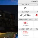 굿모닝대박공인중개사사무소 이미지