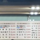 최피디해물칼국수 도안가수원점 이미지