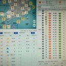 상근이왕만두 | 2015.04.18-19 랜도너스 플래쉬