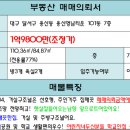 용산영남타운 이미지