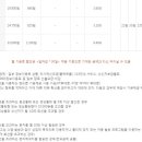 앤텔레콤 이미지