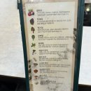 샤브향 - 용인시 처인구 외대로 42-1 | 문래 샤브샤브 샤브향 | 문래 회식 맛집 솔직후기
