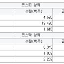 티앤씨미디어컴퍼니
