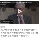 미 연준의장 12월 추가 금리인상 시사 "경제 냉각 감수" 이미지