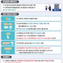 대한중장비운전학원 - 동구 대종로 9-31 | 대한중장비운전학원