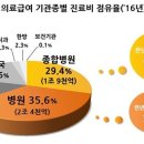 1·2·3약국 메디팜헬스뉴스