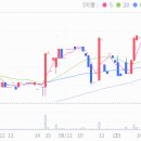 (주)삼일씨엔에스 충주 이미지