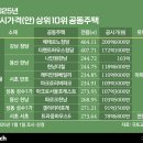 청담-107 이미지