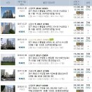 서부세무회계사무소