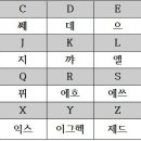 프랑스어 이미지