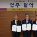 (주)경인과학 이미지