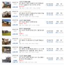 GS25용인삼정점 네이버블로그
