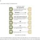 위드푸르츠