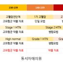 자애의원 이미지