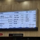 궁전해물칼국수배방