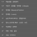 마쥬현대백화점 - 남구 삼산로 261 | 마쥬현대백화점
