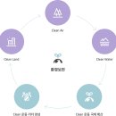 (유)국제자원환경 | 글로벌 복지단체인 국제위러브유(장길자 회장님)에 대해 소개합니다.