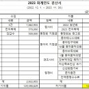 2023 회계연도 결산보고서 및 통장거래 내역 이미지