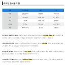 유성래프팅