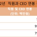 영익모터스 이미지