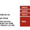 광흥창역(6) 이미지