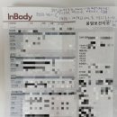 응암보건지소 이미지