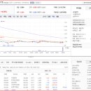 현대오토케어 이미지