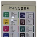 두암1동 주민센터 이미지