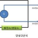 소라 발전소 이미지