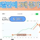 영민동물병원 이미지