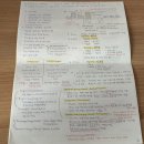 대화무역 | 노베이스 비전공자의 무역영어 1급 독학 합격 후기 (준비기간 : 3주)