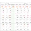 키오스크_다날