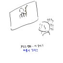 조조모터스