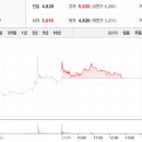성창환경개발 이미지