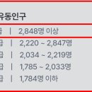선경의류