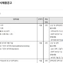 영원 태양광발전소 이미지