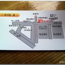 호호손짜장 이미지