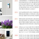 (주)에쓰아이 이미지