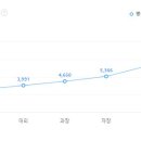 영원실업(주) 이미지