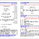 2025.01.05.참빛교회 주일 예배 순서입니다. 샬롬 이미지