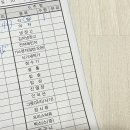 2424 | 보관이사 비용 포장이사 견적비교 내돈내산 후기 + 예스2424 옐로우캡