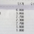 영등동-37 이미지