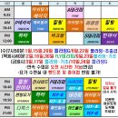 몸과 마음이 편안해진 ‘역곡 애니원요가’ 하타요가 후기