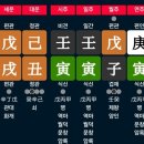 용신47 이미지