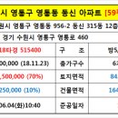 드림피아약국 이미지