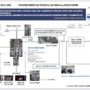 ㈜미래재생자원 이미지