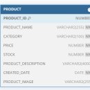 P0002 | LG 전자 DX school 13일차 - Database(요구사항 &amp; 설계)